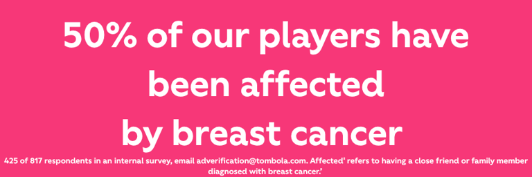 Did you know? 50% of tombola players have been affected by breast cancer 