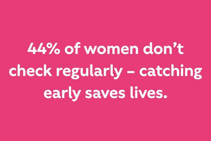 44% of women don't check regularly - image
