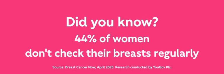 Did you know? 44% of women don't check their breasts regularly. Catching the cancer early can save lives.