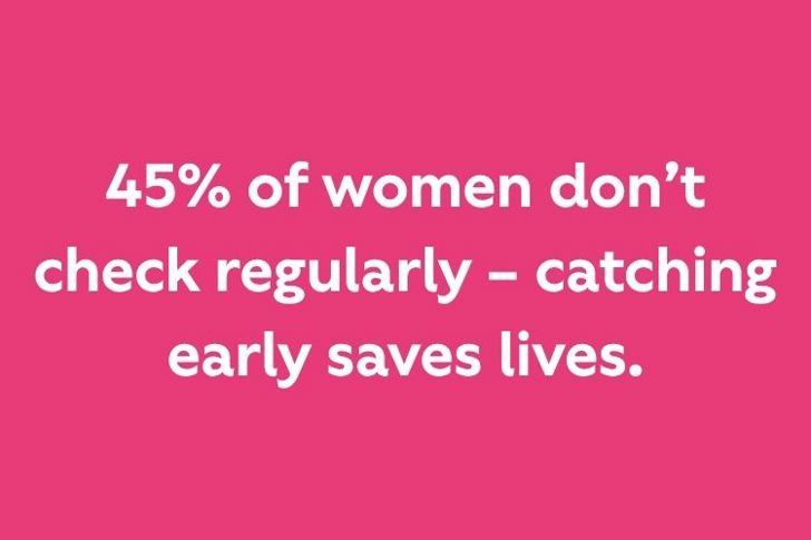45% of women don't check regularly - image