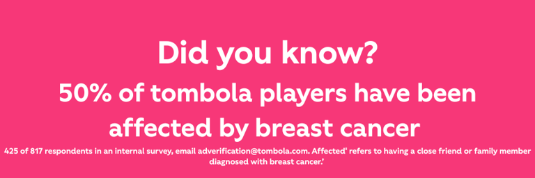 Did you know? 50% of tombola players have been affected by breast cancer 