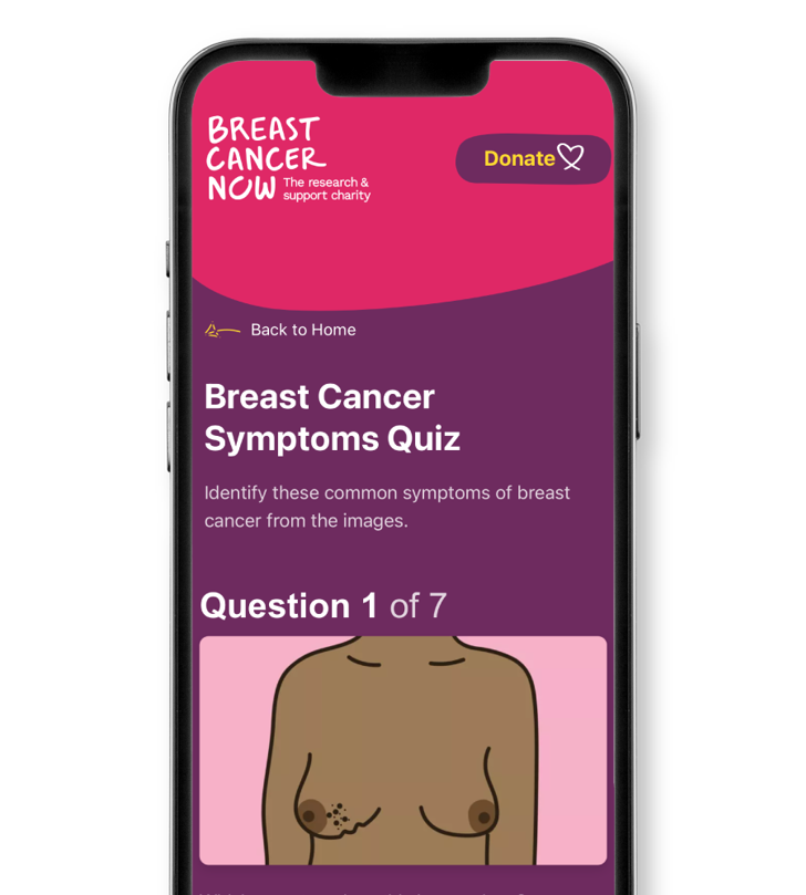 Breast Cancer Now Tool